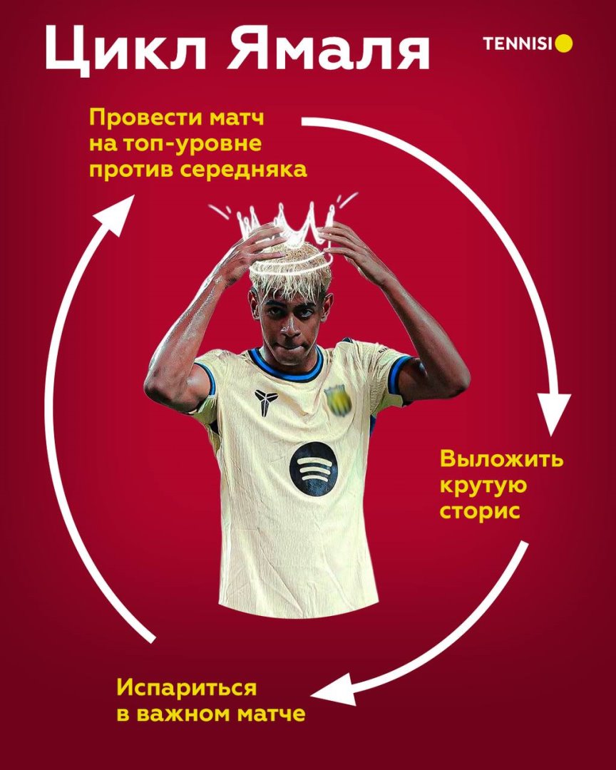 Это база 👑