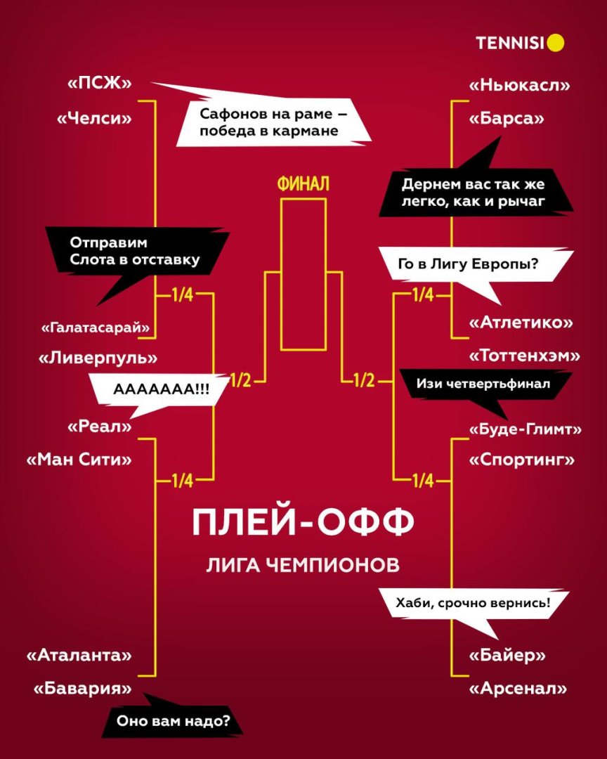 Кому повезло с жеребьевкой?